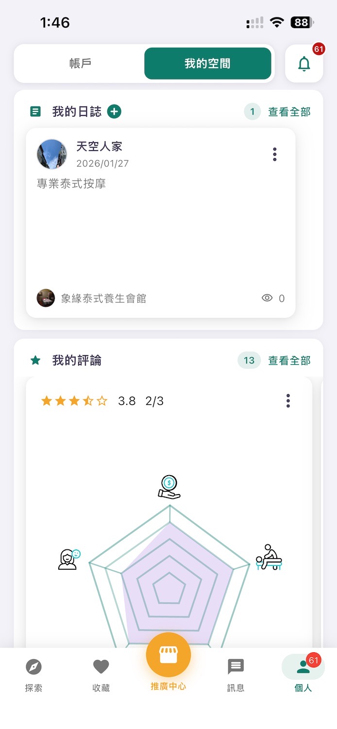 會員與社群